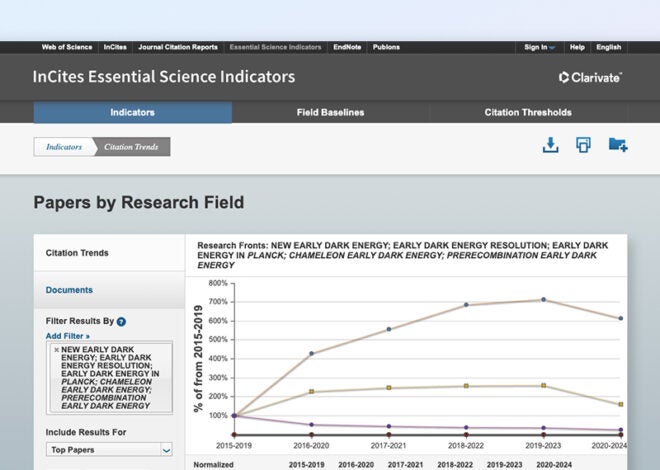Research fronts